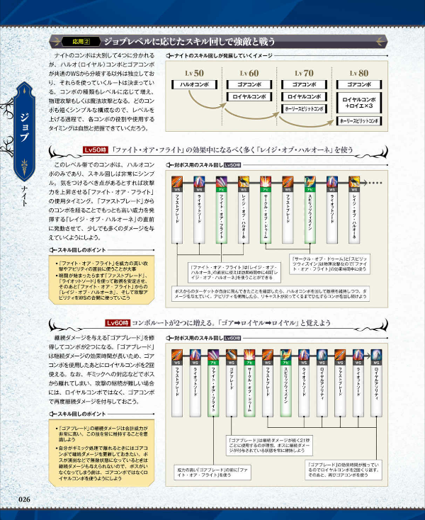 ファイナルファンタジーxiv: 漆黒のヴィランズ バトルジョブ&ダンジョン公式ガイド - final fantasy xiv: shadowbringers - battle job and dungeon official guide book