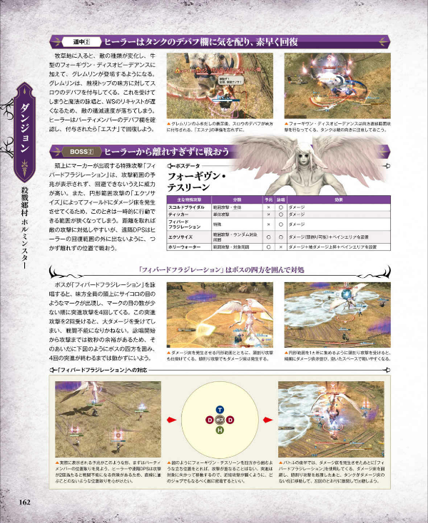 ファイナルファンタジーxiv: 漆黒のヴィランズ バトルジョブ&ダンジョン公式ガイド - final fantasy xiv: shadowbringers - battle job and dungeon official guide book