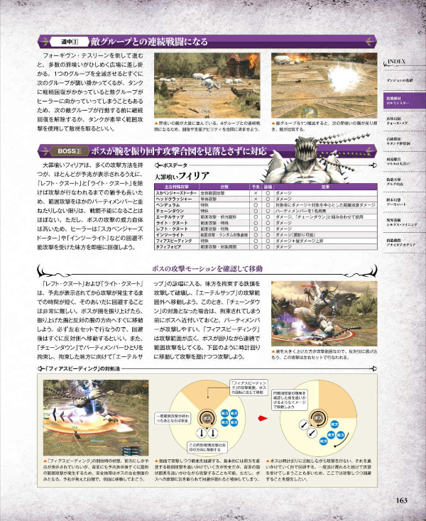 ファイナルファンタジーxiv: 漆黒のヴィランズ バトルジョブ&ダンジョン公式ガイド - final fantasy xiv: shadowbringers - battle job and dungeon official guide book