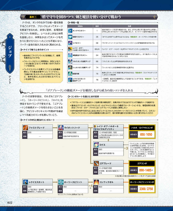 ファイナルファンタジーxiv: 漆黒のヴィランズ バトルジョブ&ダンジョン公式ガイド - final fantasy xiv: shadowbringers - battle job and dungeon official guide book