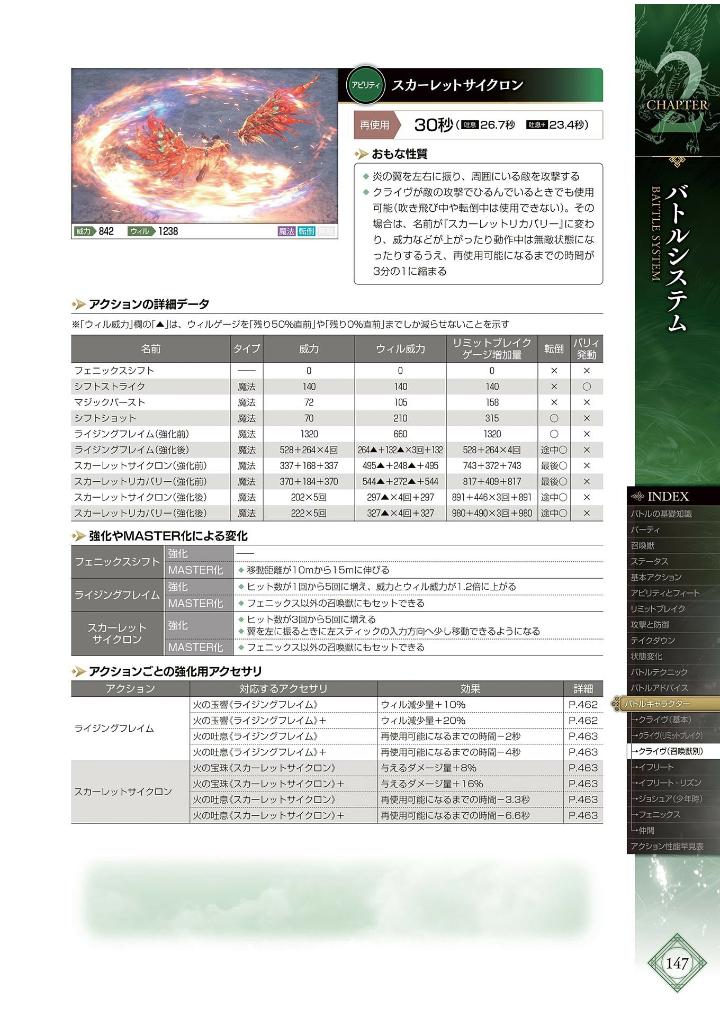 ファイナルファンタジーxvi アルティマニア - final fantasy xvi ultimania