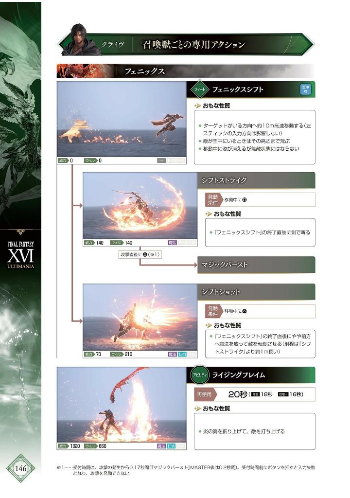 ファイナルファンタジーxvi アルティマニア - final fantasy xvi ultimania