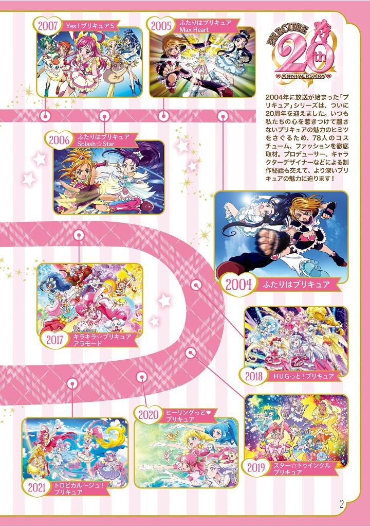 プリキュア20周年アニバーサリー プリキュアコスチュームクロニクル - pretty cure 20th anniversary pretty cure costume chronicle