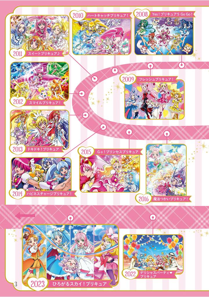 プリキュア20周年アニバーサリー プリキュアコスチュームクロニクル - pretty cure 20th anniversary pretty cure costume chronicle