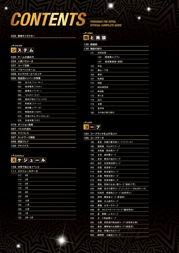 ペルソナ5 ザ・ロイヤル 公式コンプリートガイド - Persona 5 The Royal Official Complete Guide Book Art Game