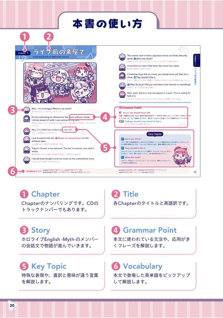 ホロリスニング ホロライブenglish -myth- と学ぶ 不思議な世界の英会話!- holo-listening: hololive english -myth- to manabu fushigi na sekai no eikaiwa!