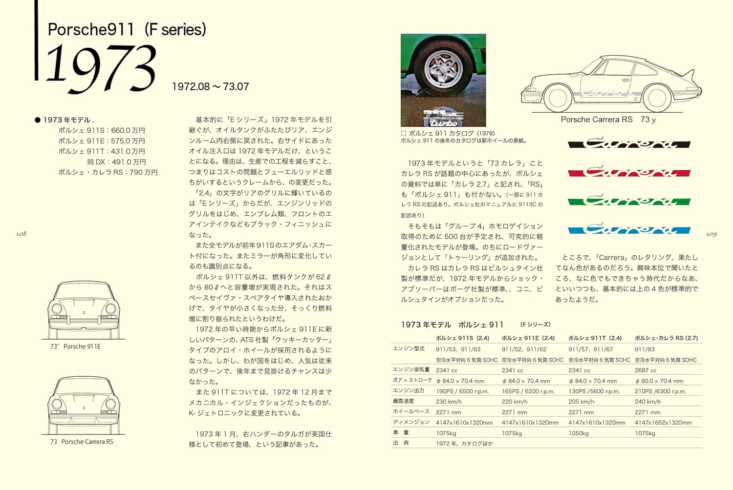 ポルシェ - porche 911 1963-1973
