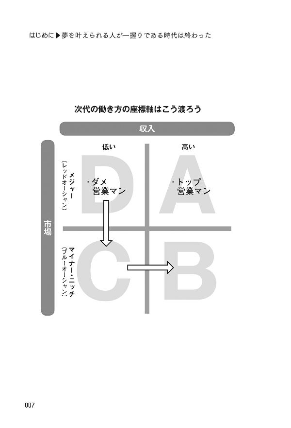 マンガ版 「好き」を仕事にして生きる mangaban " suki " o shigoto ni shite ikiru