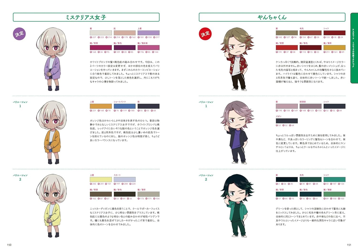 ミニキャラの作画教室 かわいいもかっこいいも上手く描ける！- Mini Kyara No Written And Illustrated Kyoshitsu Kawaii Mo Kakkoi Mo Umaku Egakeru!