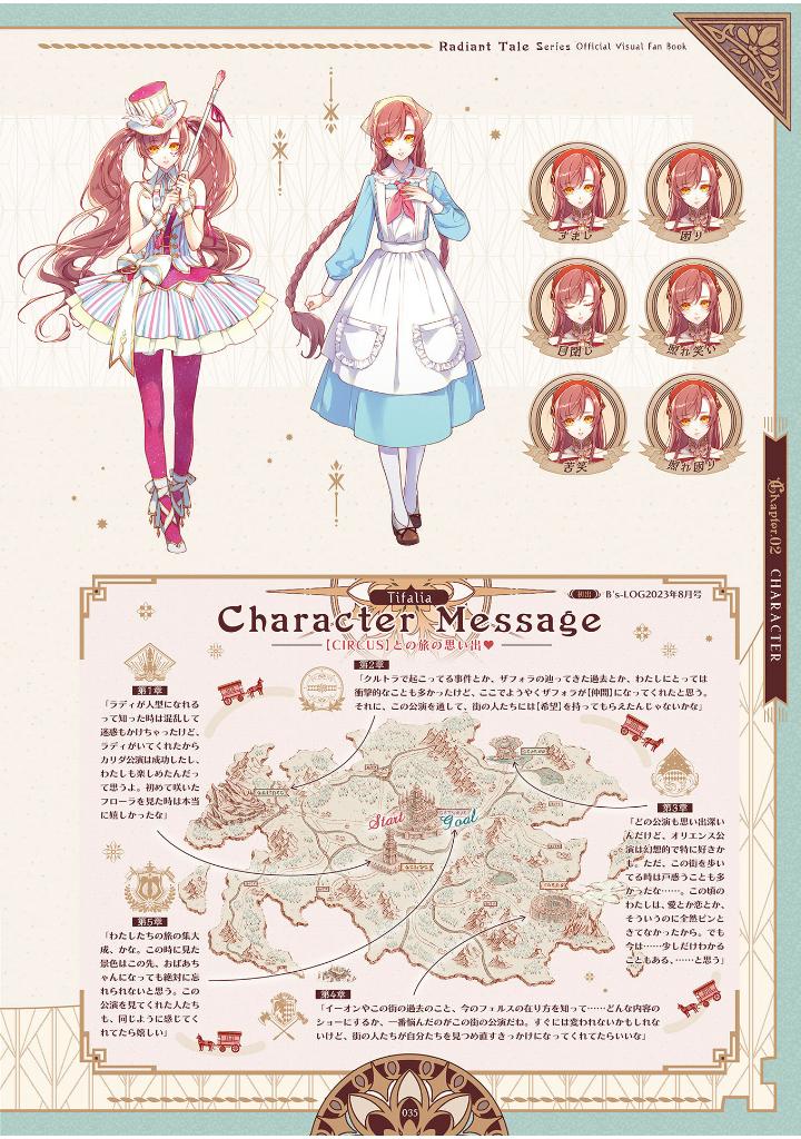 ラディアンテイル シリーズ 公式ビジュアルファンブック - radiant tail series official visual fan book (b's-log collection)