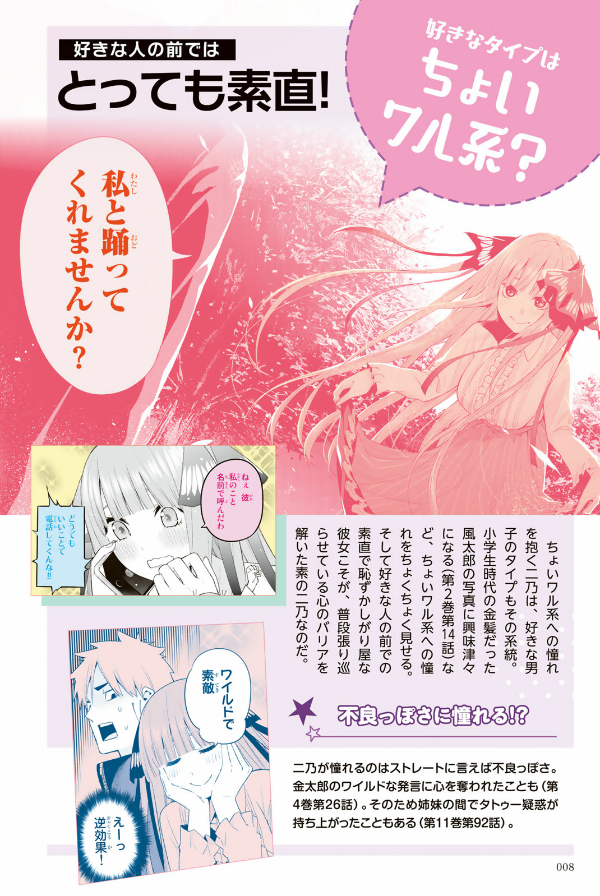 五等分の花嫁 キャラクターブック ニ乃 (kcデラックス) go toubun no hanayome kyarakutaabutu