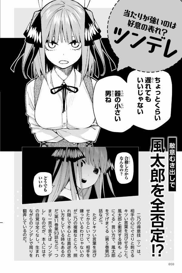 五等分の花嫁 キャラクターブック ニ乃 (kcデラックス) go toubun no hanayome kyarakutaabutu
