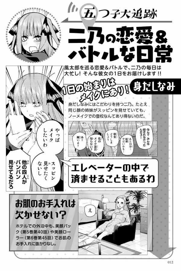 五等分の花嫁 キャラクターブック ニ乃 (kcデラックス) go toubun no hanayome kyarakutaabutu