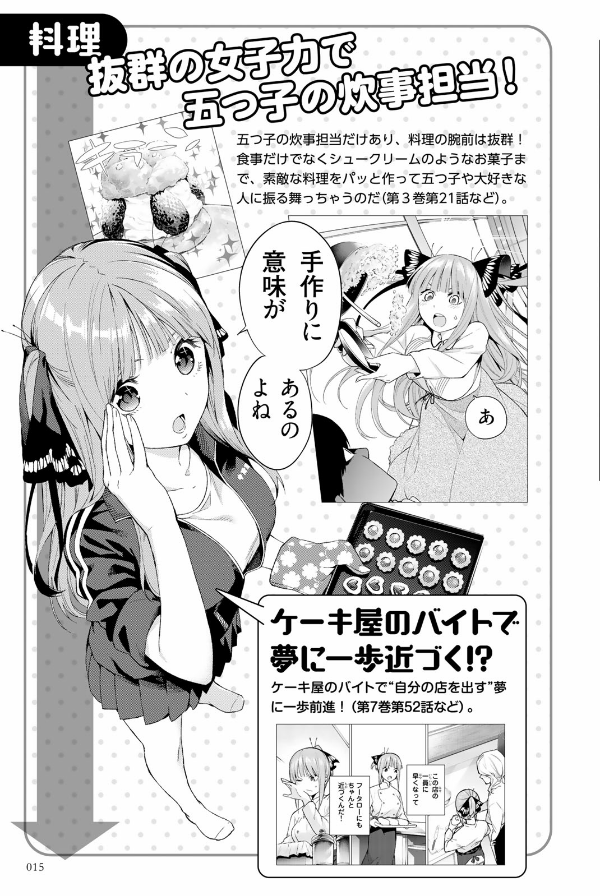 五等分の花嫁 キャラクターブック ニ乃 (kcデラックス) go toubun no hanayome kyarakutaabutu