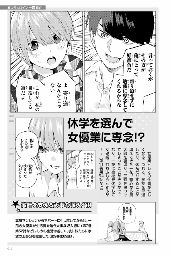 五等分の花嫁 キャラクターブック 一花 (kcデラックス) go toubun no hanayome kyarakutaabutu