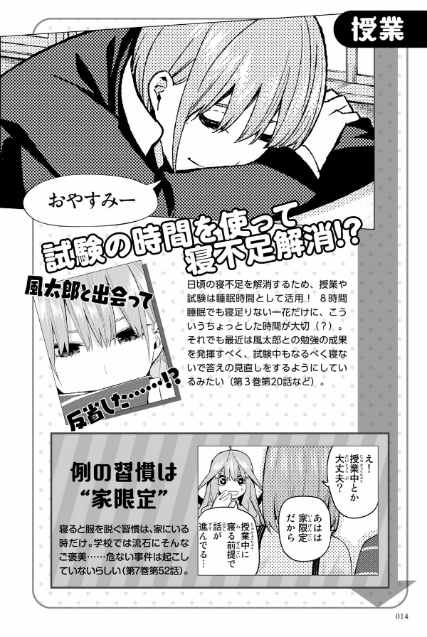 五等分の花嫁 キャラクターブック 一花 (kcデラックス) go toubun no hanayome kyarakutaabutu