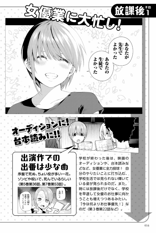 五等分の花嫁 キャラクターブック 一花 (kcデラックス) go toubun no hanayome kyarakutaabutu