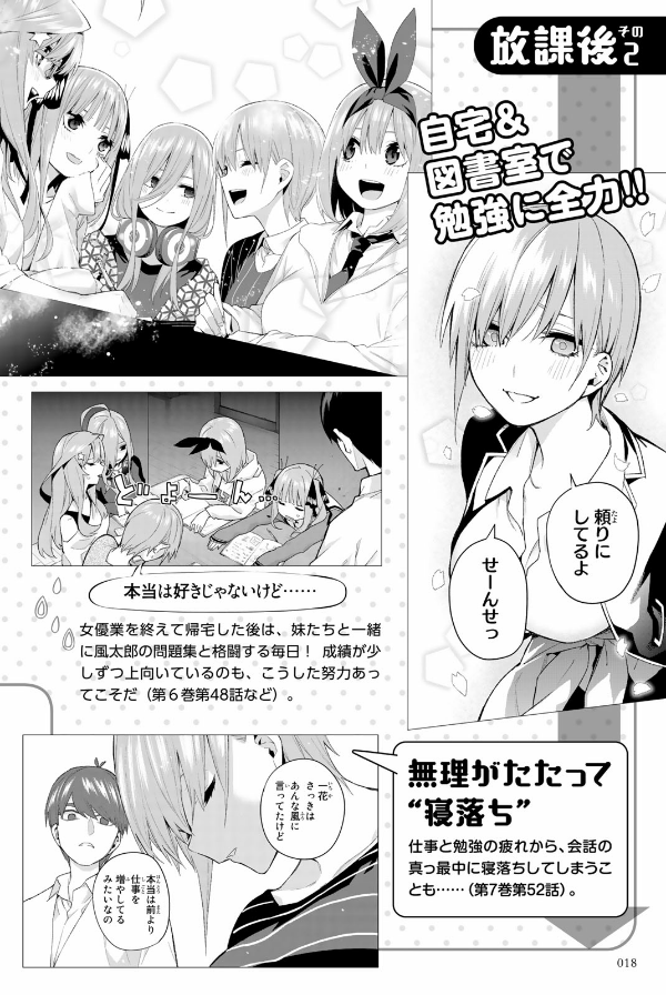 五等分の花嫁 キャラクターブック 一花 (kcデラックス) go toubun no hanayome kyarakutaabutu