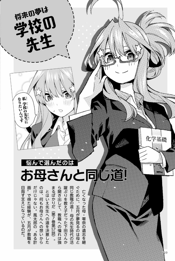 五等分の花嫁 キャラクターブック 五月 (kcデラックス) go toubun no hanayome kyarakutaabutu