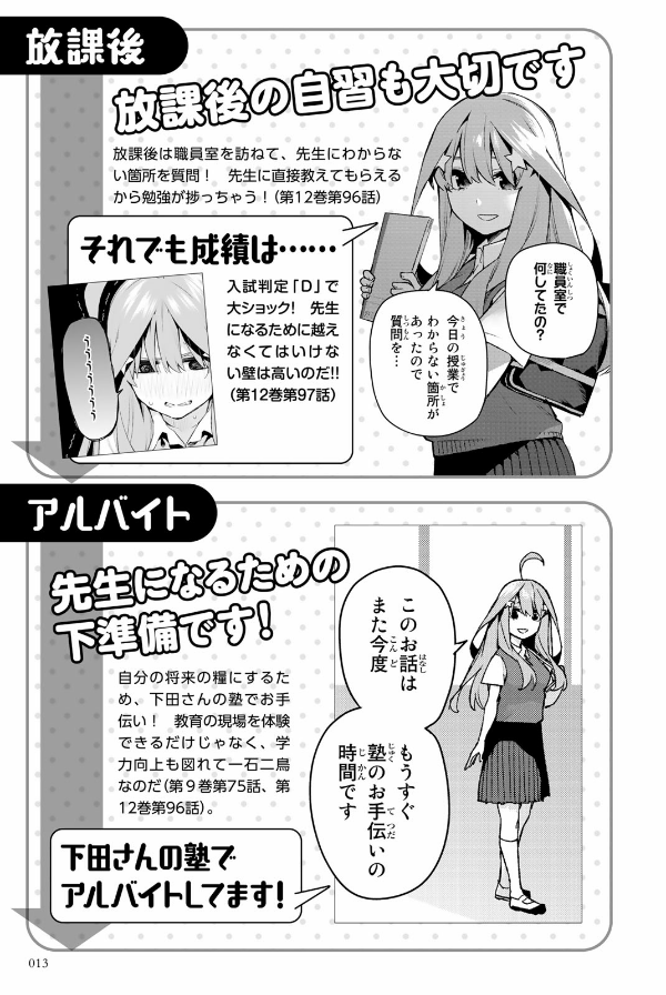 五等分の花嫁 キャラクターブック 五月 (kcデラックス) go toubun no hanayome kyarakutaabutu