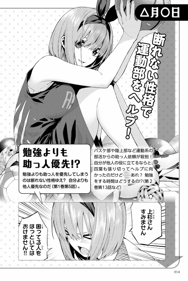 五等分の花嫁 キャラクターブック 四葉 (kcデラックス) go toubun no hanayome kyarakutaabutu