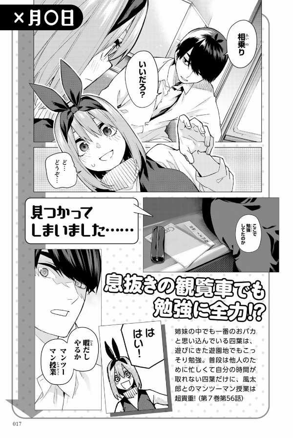 五等分の花嫁 キャラクターブック 四葉 (kcデラックス) go toubun no hanayome kyarakutaabutu