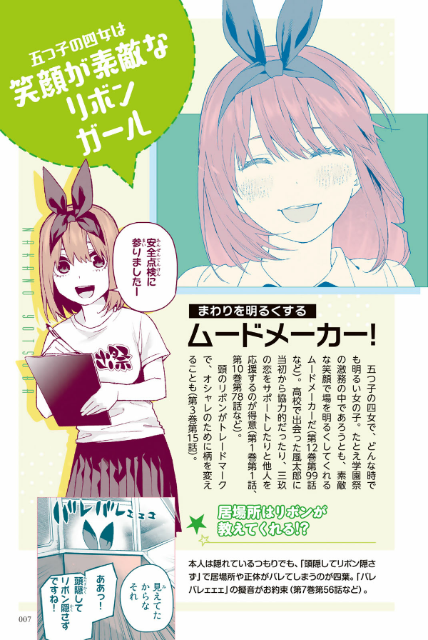 五等分の花嫁 キャラクターブック 四葉 (kcデラックス) go toubun no hanayome kyarakutaabutu