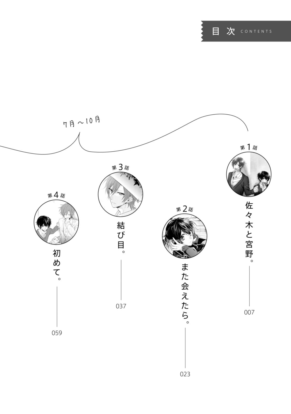 佐々木と宮野 1 - sasaki and miyano 1
