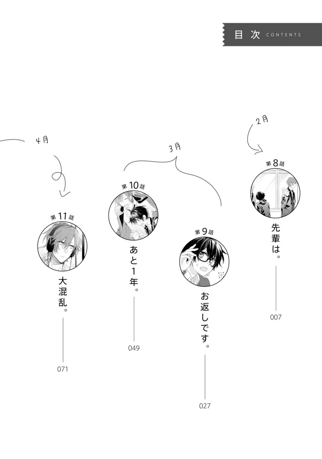佐々木と宮野 2 - sasaki and miyano 2