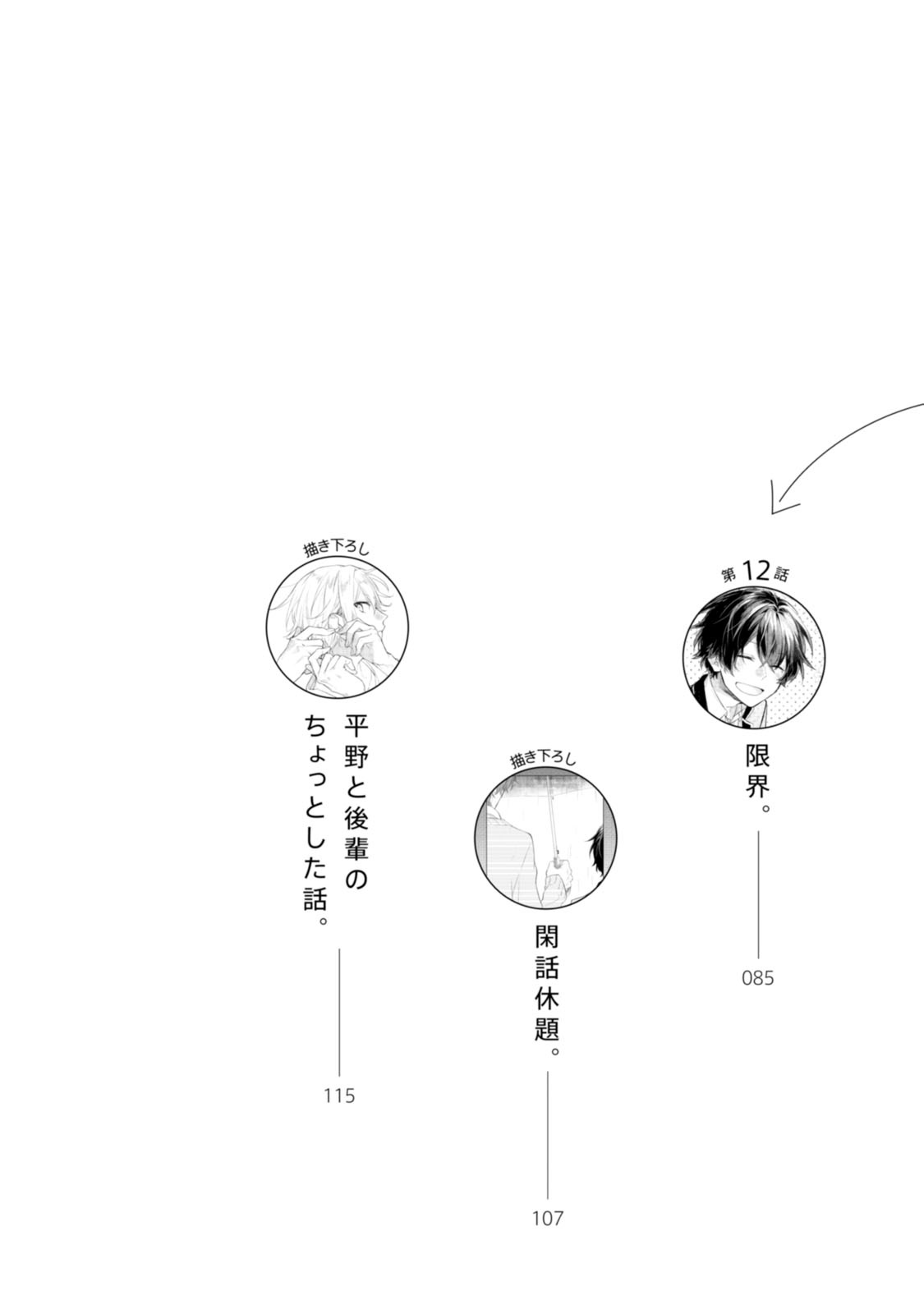 佐々木と宮野 2 - sasaki and miyano 2