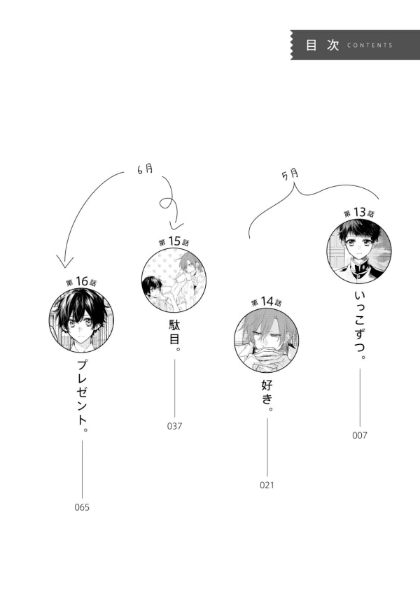 佐々木と宮野 3 - sasaki and miyano 3