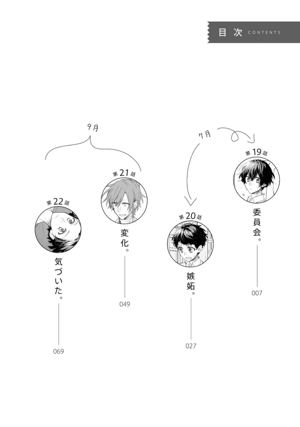 佐々木と宮野 4 - sasaki and miyano 4