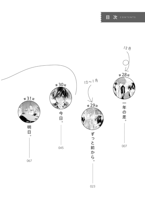 佐々木と宮野 6 - sasaki and miyano 6