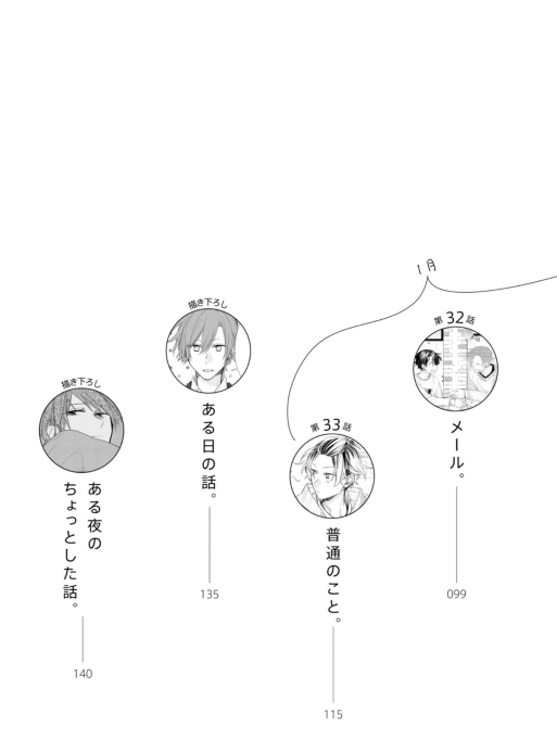 佐々木と宮野 6 - sasaki and miyano 6