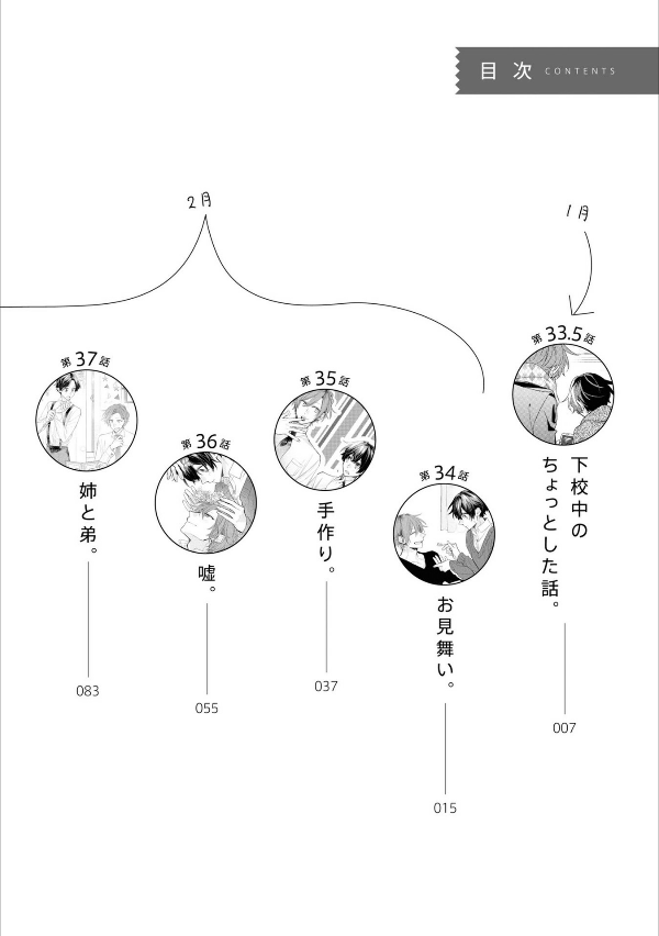 佐々木と宮野 7 - sasaki and miyano 7
