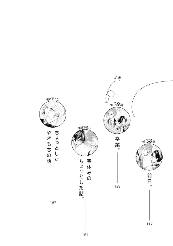 佐々木と宮野 7 - sasaki and miyano 7