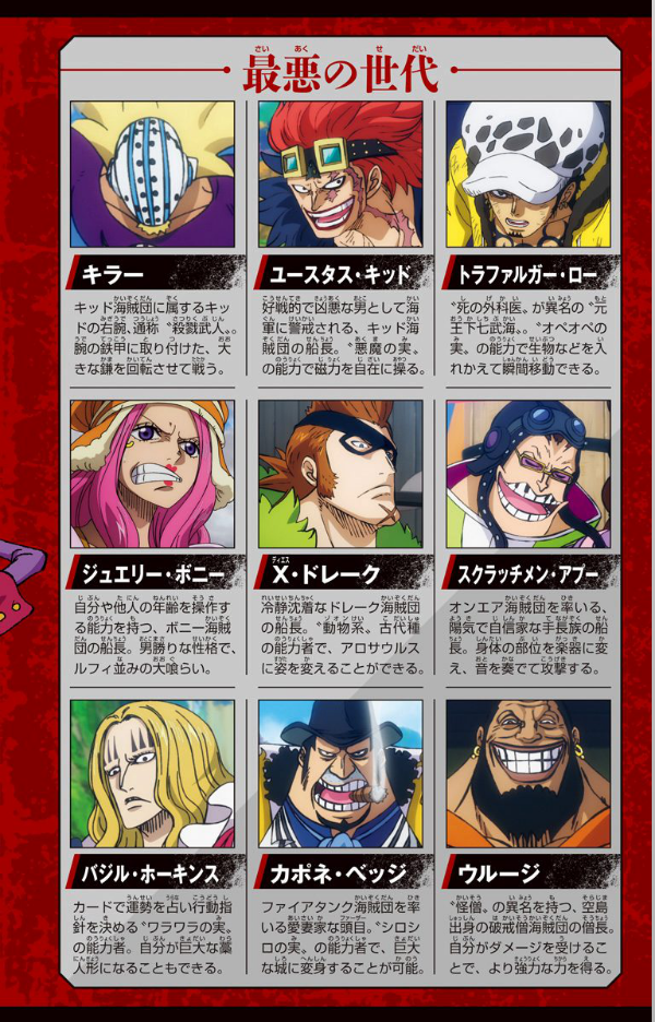 劇場版 one piece stampede アニメコミックス 上 (ジャンプコミックス)