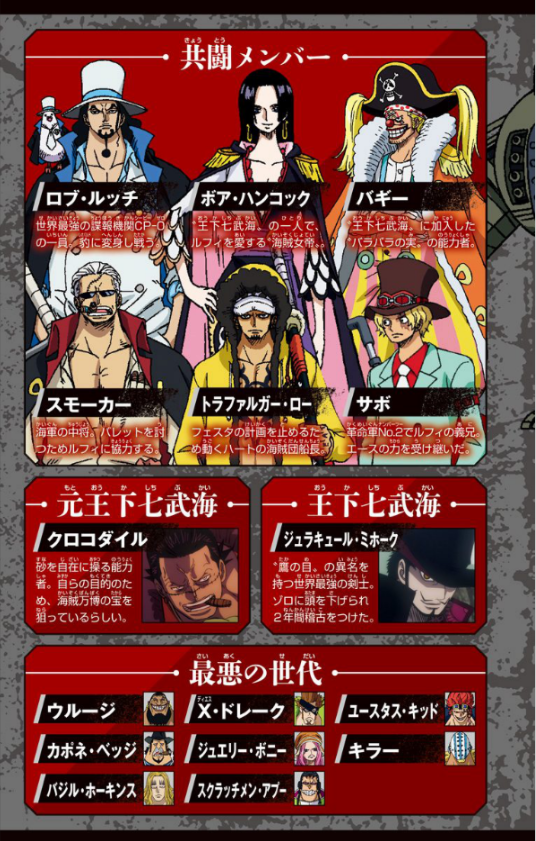 劇場版 one piece stampede アニメコミックス 下 (ジャンプコミックス)