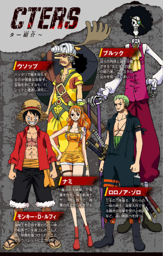 劇場版 one piece stampede アニメコミックス 下 (ジャンプコミックス)