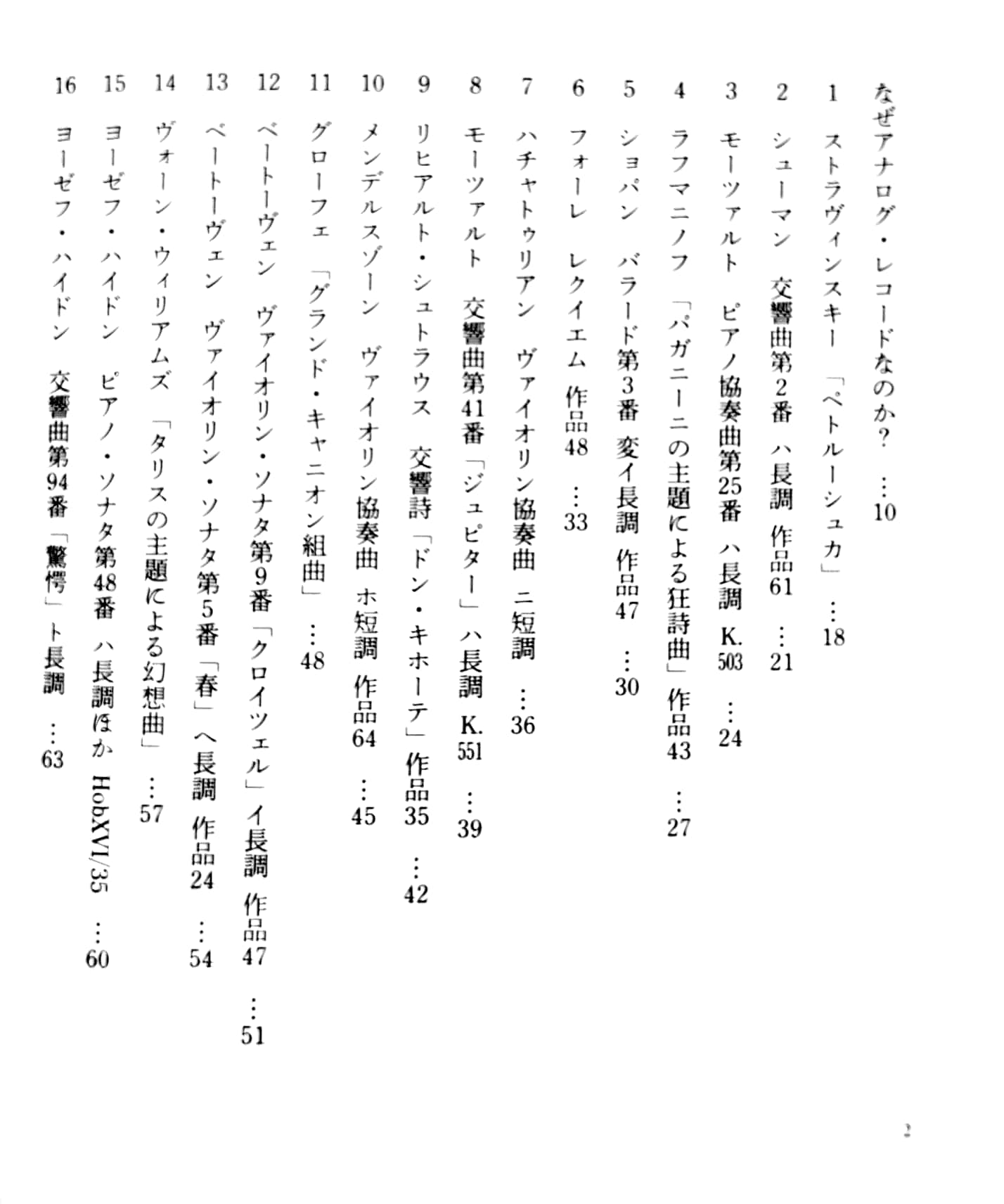 古くて素敵なクラシック・レコードたち furukute sutekina kurashikku rekoudotachi