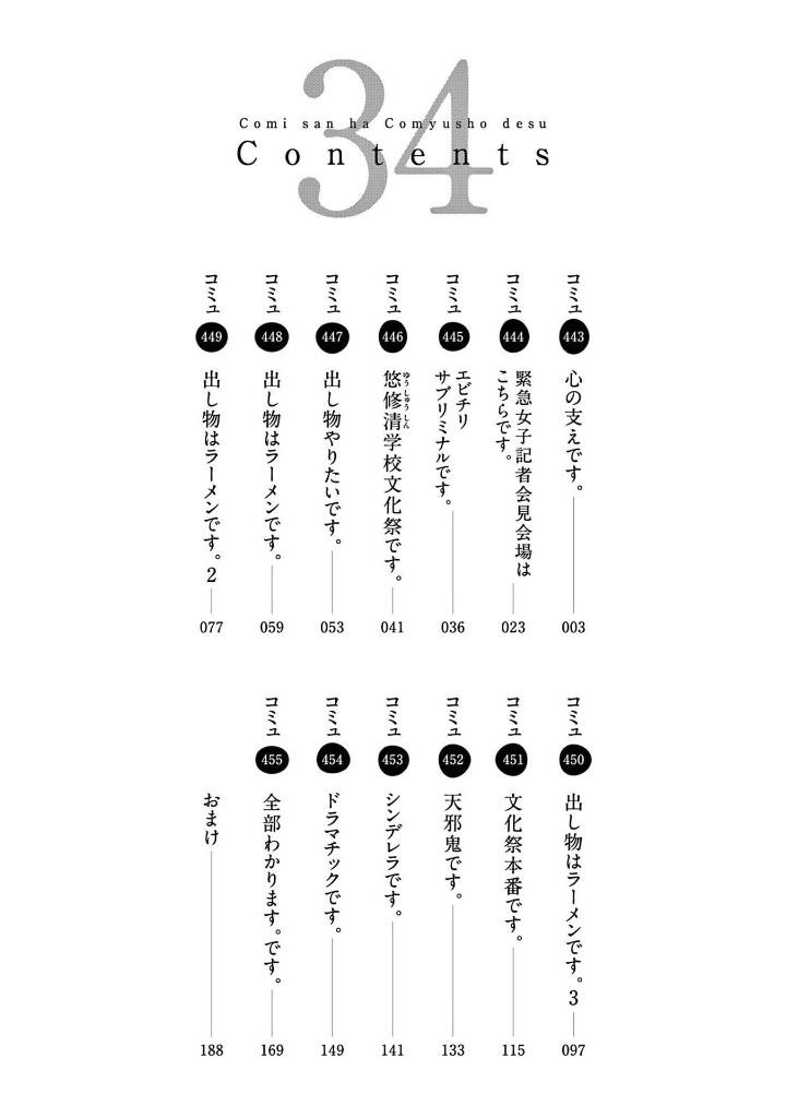 古見さんは、コミュ症です。34 - komi can't communicate