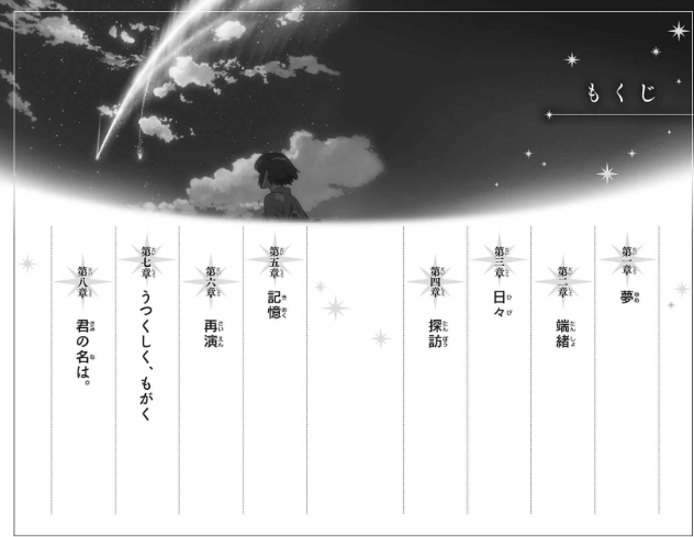 君の名は。(角川つばさ文庫cし1-1) kimi no na wa.