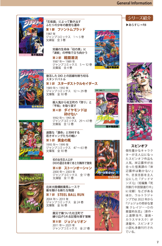 地球の歩き方 jojo ジョジョの奇妙な冒険 - jojo's bizarre adventure globe-trotter travel guide book
