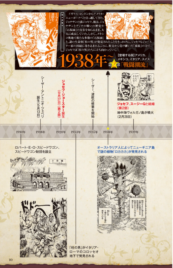 地球の歩き方 jojo ジョジョの奇妙な冒険 - jojo's bizarre adventure globe-trotter travel guide book