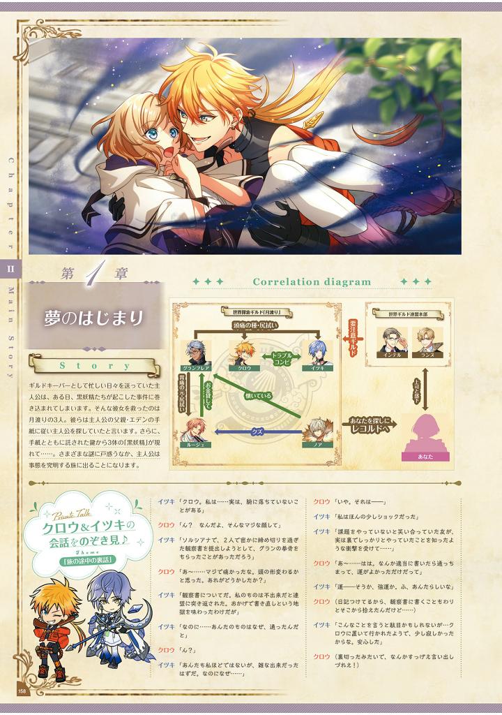 夢職人と忘れじの黒い妖精 公式ビジュアルファンブック - yume shokunin to wasureji no kuroi yosei official visual fan book