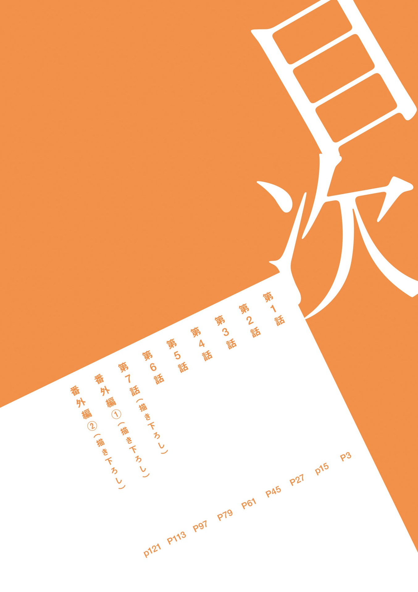 妹はシスコン兄がめんどくさい - imouto wa kei ga mendokusai 1