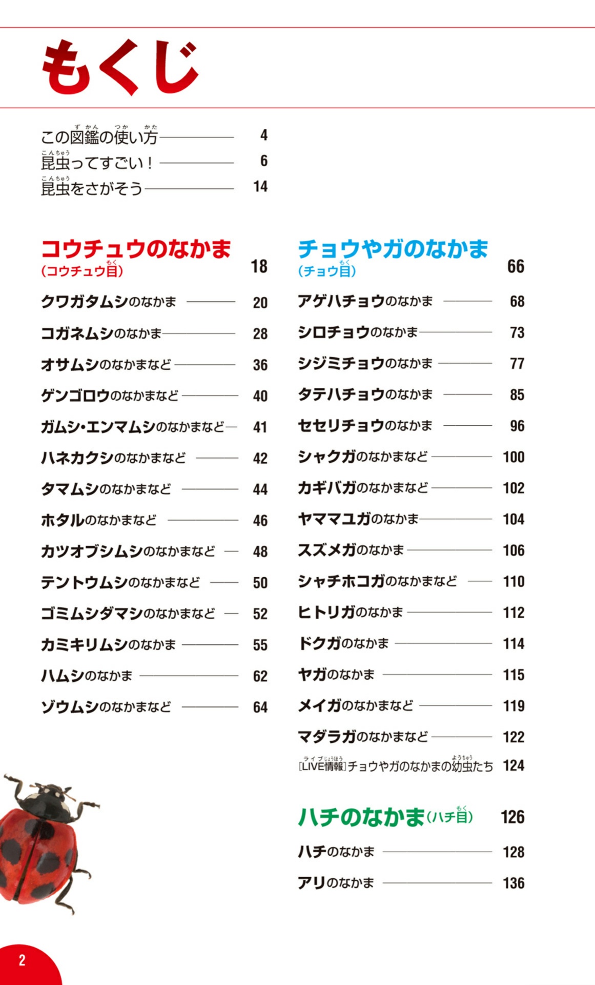 学研の図鑑live(ライブ)ポケット1 昆虫 konchuu