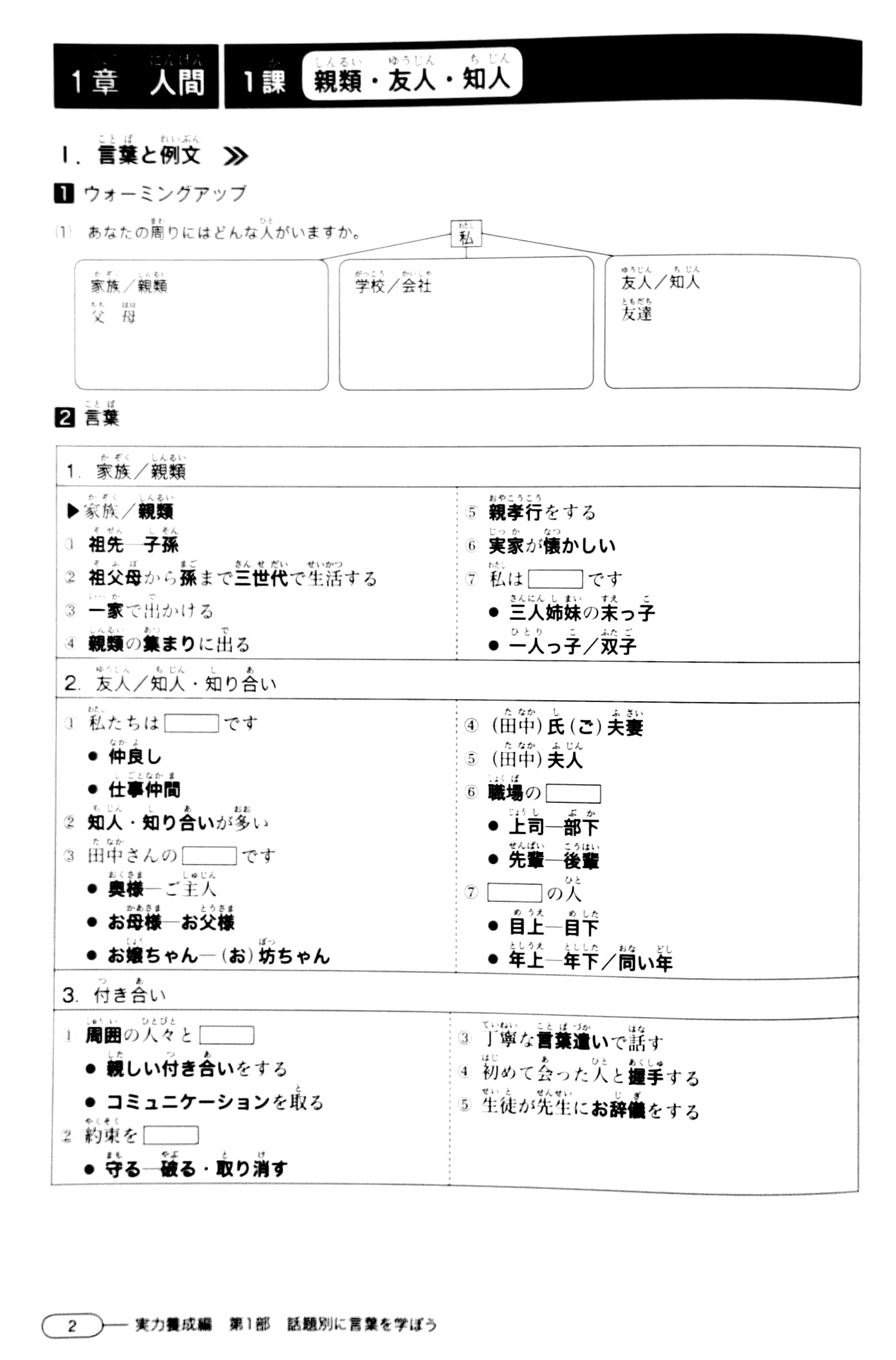 新完全マスター語彙 日本語能力試験n2 new kanzen master jlpt n2: vocabulary