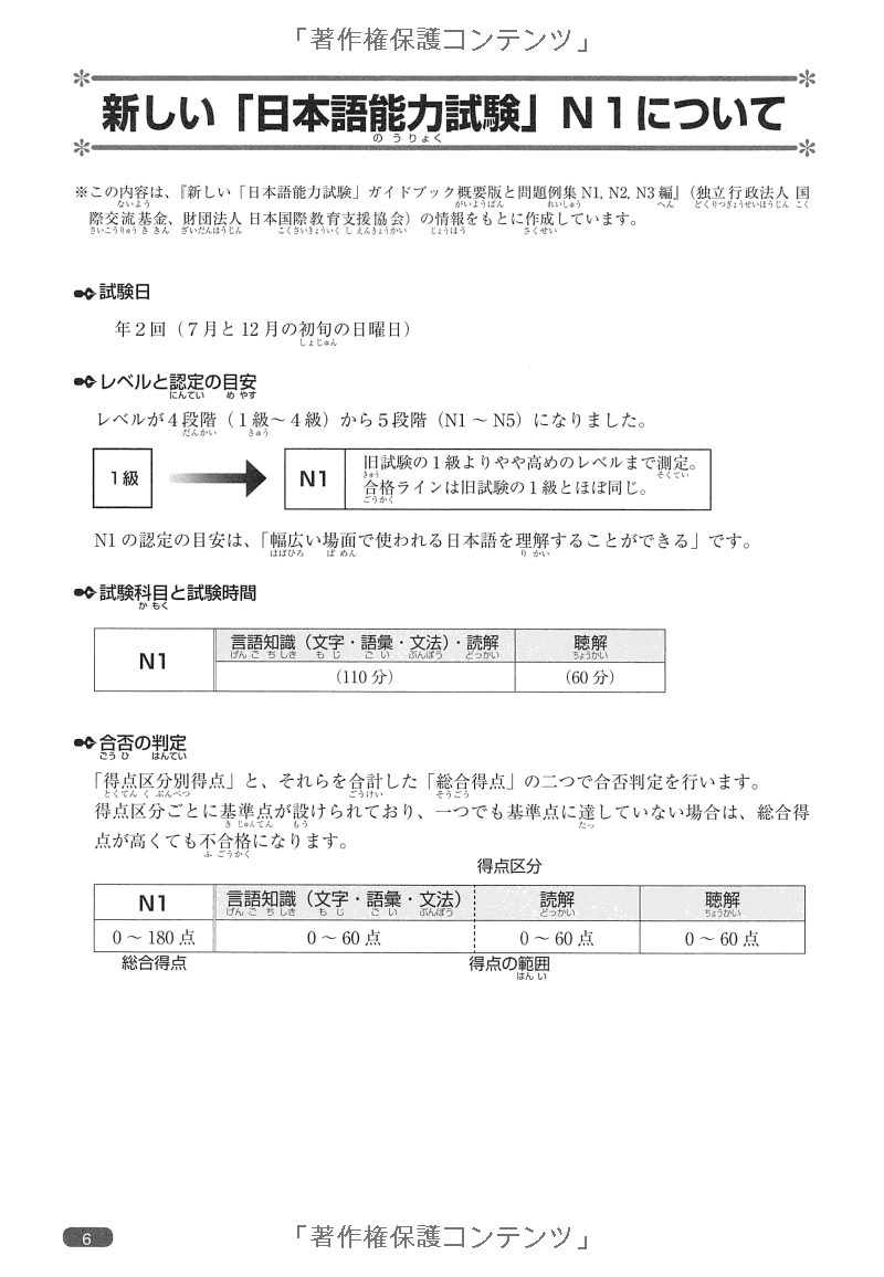 日本語総まとめ n1 文法 (「日本語能力試験」対策) nihongo soumatome n1 grammar