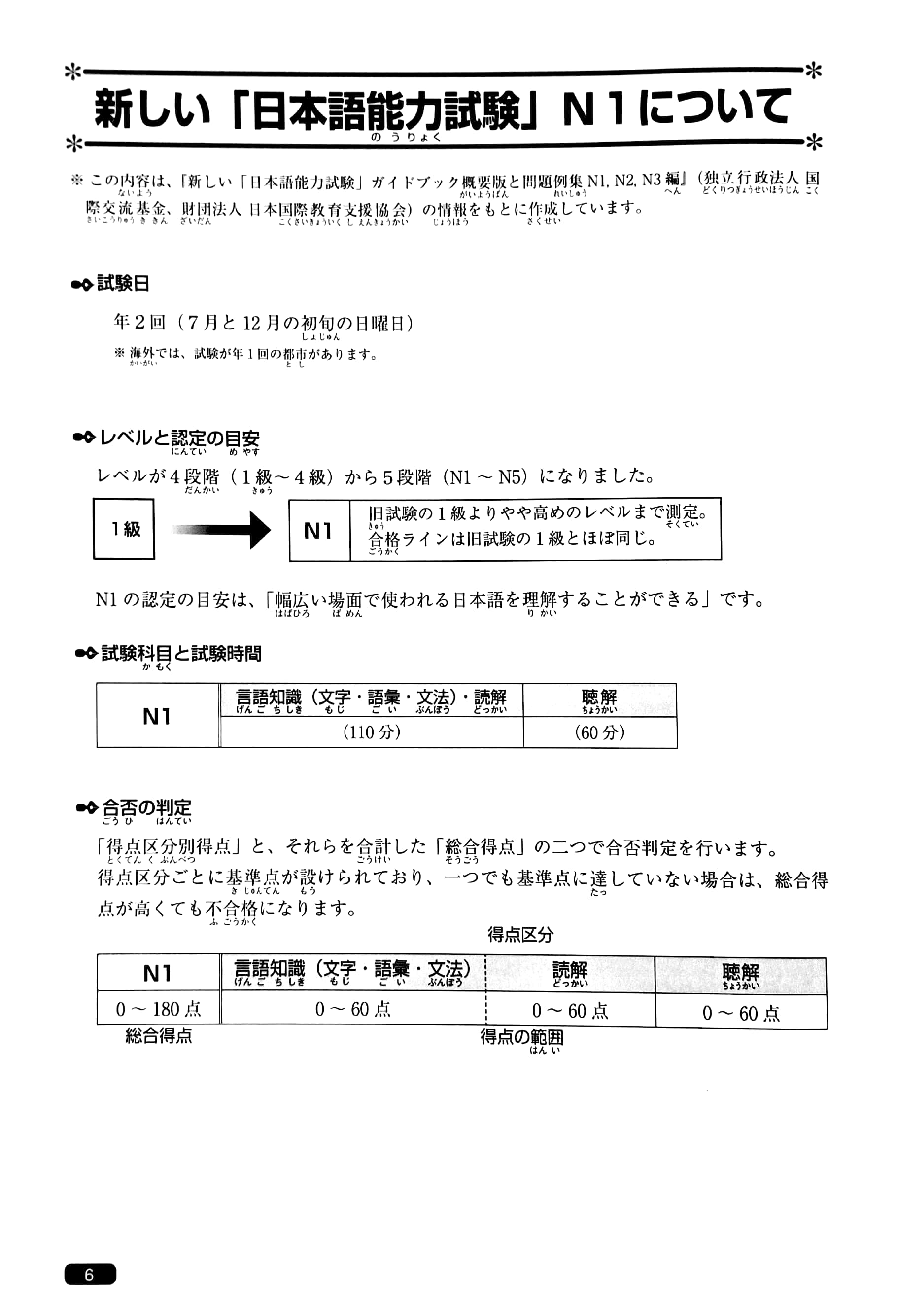 日本語総まとめ n1 読解 [英語・ベトナム語版] nihongo sou matome enu ichi dokkai eigo betonamugoban